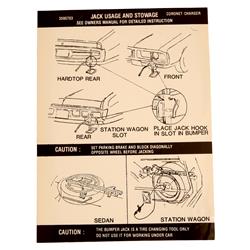 Summit Racing Equipment® Restoration Decals for 1972 CHARGER, CORONET - SUM-RP80407