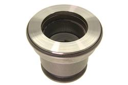 Sachs Stock Replacement Throwout Bearings SN1456