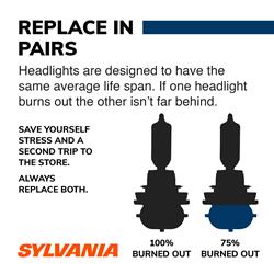 Sylvania Lighting SilverStar Halogen Light Bulbs