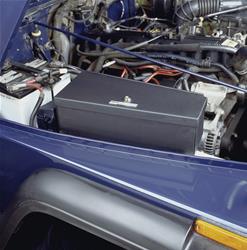 Tuffy Security Products - Storage Systems and Cargo Holders for 1959-1983 CJ5, 1976-1986 CJ7, 1987-1995 WRANGLER - 027-01