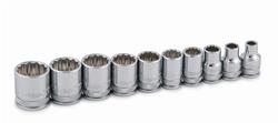 Titan Standard Sockets 68500