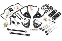 UMI Performance Stage 3.5 Handling Kits