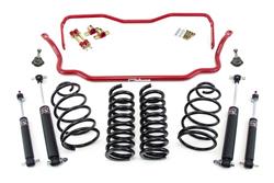 UMI Performance Suspension Handling Packages ABF415-67-1-R