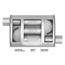 Dynomax Super Turbo 409 Stainless Steel 2.5 Inch Muffler 17629