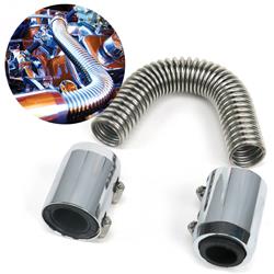 Zirgo Hoses, Radiator ZIRUHR12