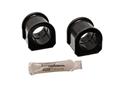 Energy Suspension Sway Bar Bushings 4.5108G