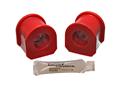 Energy Suspension 4.5174R 28MM SWAY BAR BUSHING SET
