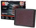 K&N Washable Lifetime Performance Air Filters 33-2015