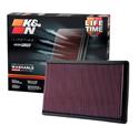 K&N Washable Lifetime Performance Air Filters for 1990-1996 CORVETTE, 1996-1997 FIREBIRD - 33-2035