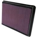 K&N Washable Lifetime Performance Air Filters 33-2141-1