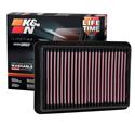 K&N Washable Lifetime Performance Air Filters for 2017-2021 CIVIC - 33-5070