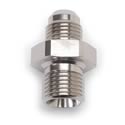 Russell AN to Metric Adapter Fittings 670531