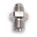 Russell AN to Metric Adapter Fittings 670551