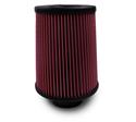 S&B Filters Cleanable Cotton Replacement Filters KF-1060