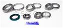 SKF Bearings Ring and Pinion Gear Installation Kits SDK214
