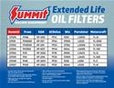Summit Racing™ Extended Life Oil Filters SUM-127005
