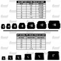Fragola Performance Systems AN to Pipe Thread Fittings 481605-CL