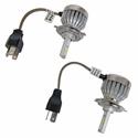 Summit Racing™ Fanless LED Headlight Bulbs SUM-890320
