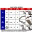 Pypes Stainless Steel Exhaust Tips