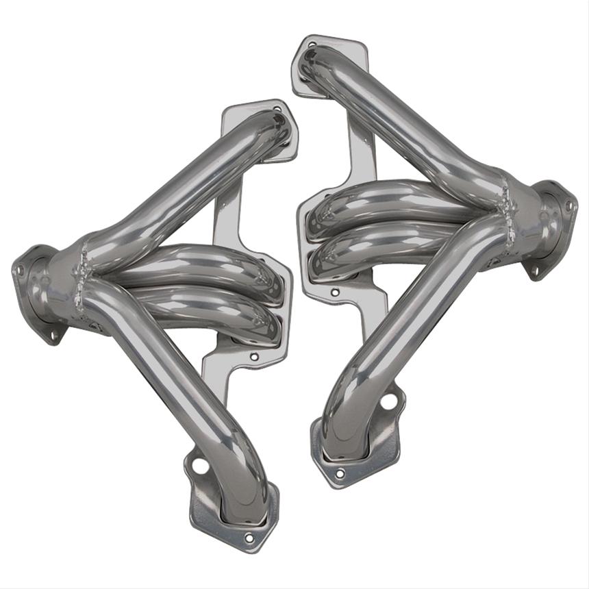 Summit Racing SUM-G9064-1 Summit Racing™ Block Hugger