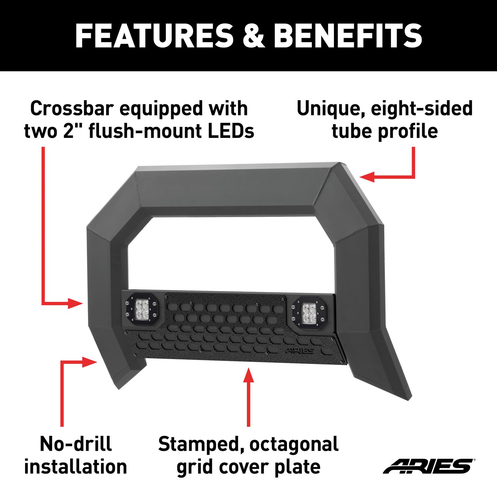 Aries Automotive AdvantEDGE 5.5 in. Bull Bars 2164103 Grille Guards, Bar, Black, Chevy, GMC, W/Led, Each thumbnail 8