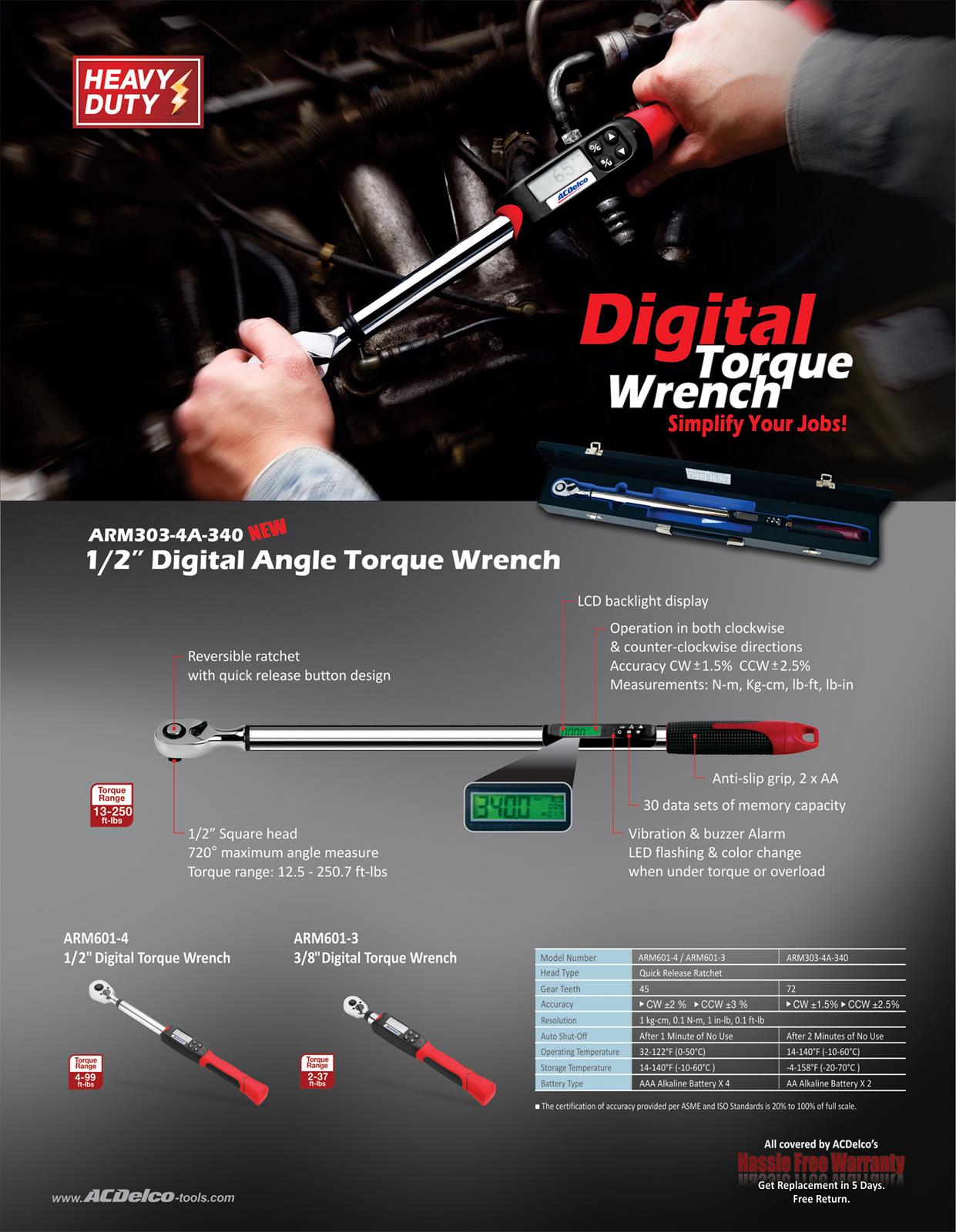 ACDelco Tools ARM3273I ACDelco Tools Digital Torque Wrenches Summit