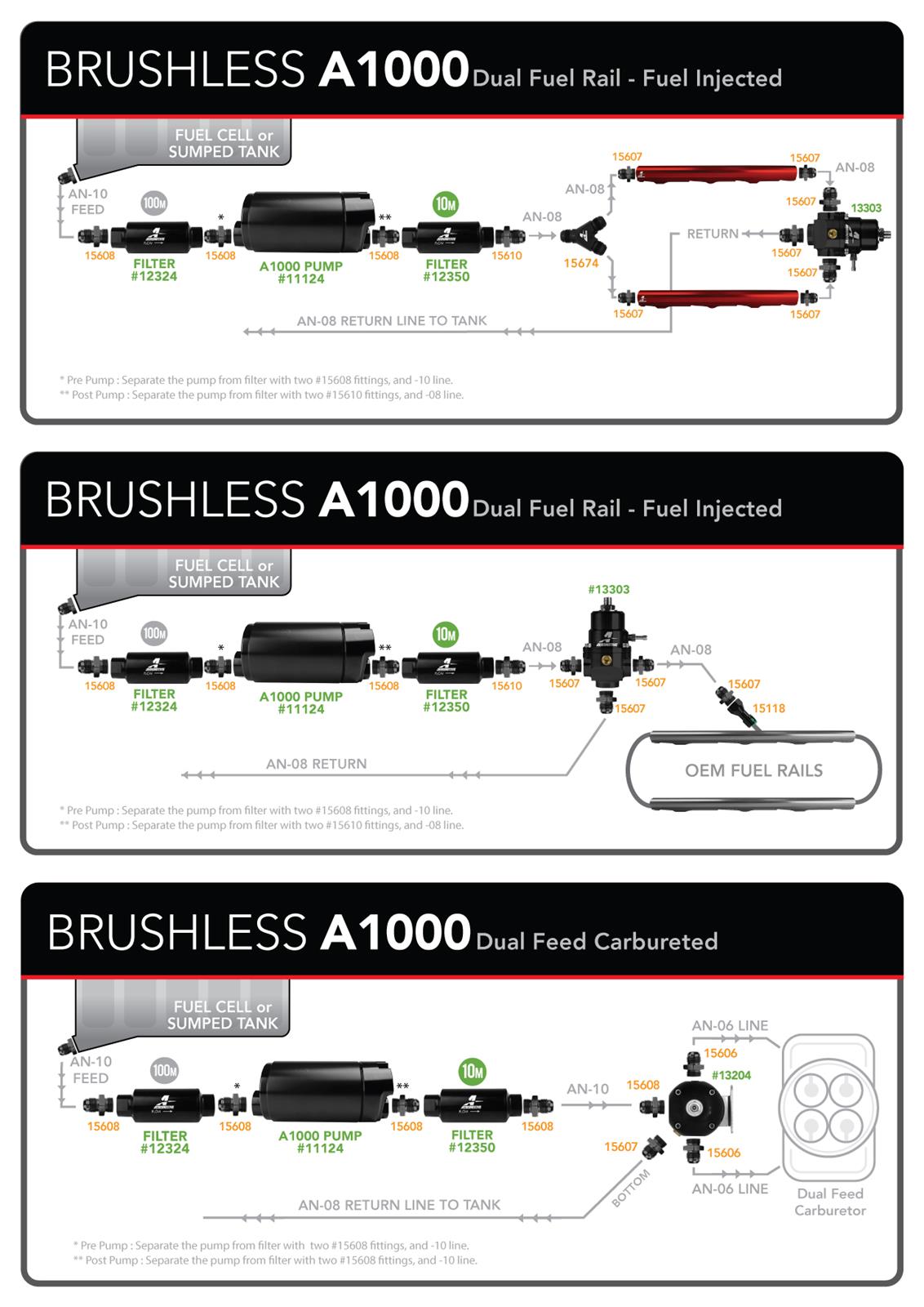 Aeromotive Variable Speed Controlled Fuel Pump - Round - In-line - Brushless A1000 thumbnail 2