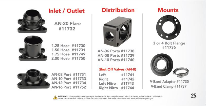 Aeromotive Spur Gear Fuel Pump - 3/8in Hex - 1.55 Gear - 32gpm thumbnail 4