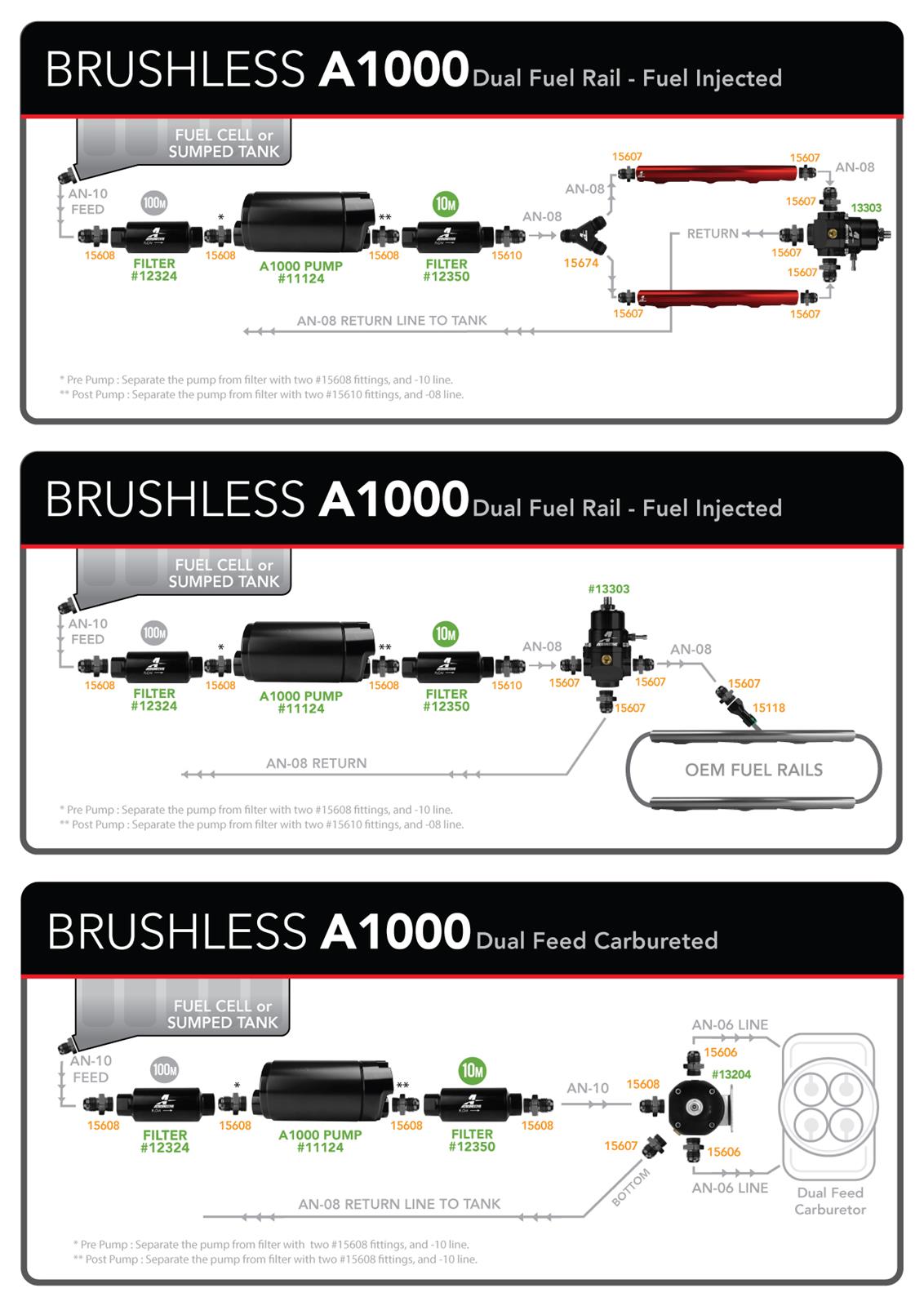 Aeromotive 11183 Aeromotive A1000 Brushless Fuel Pumps Summit Racing 1727