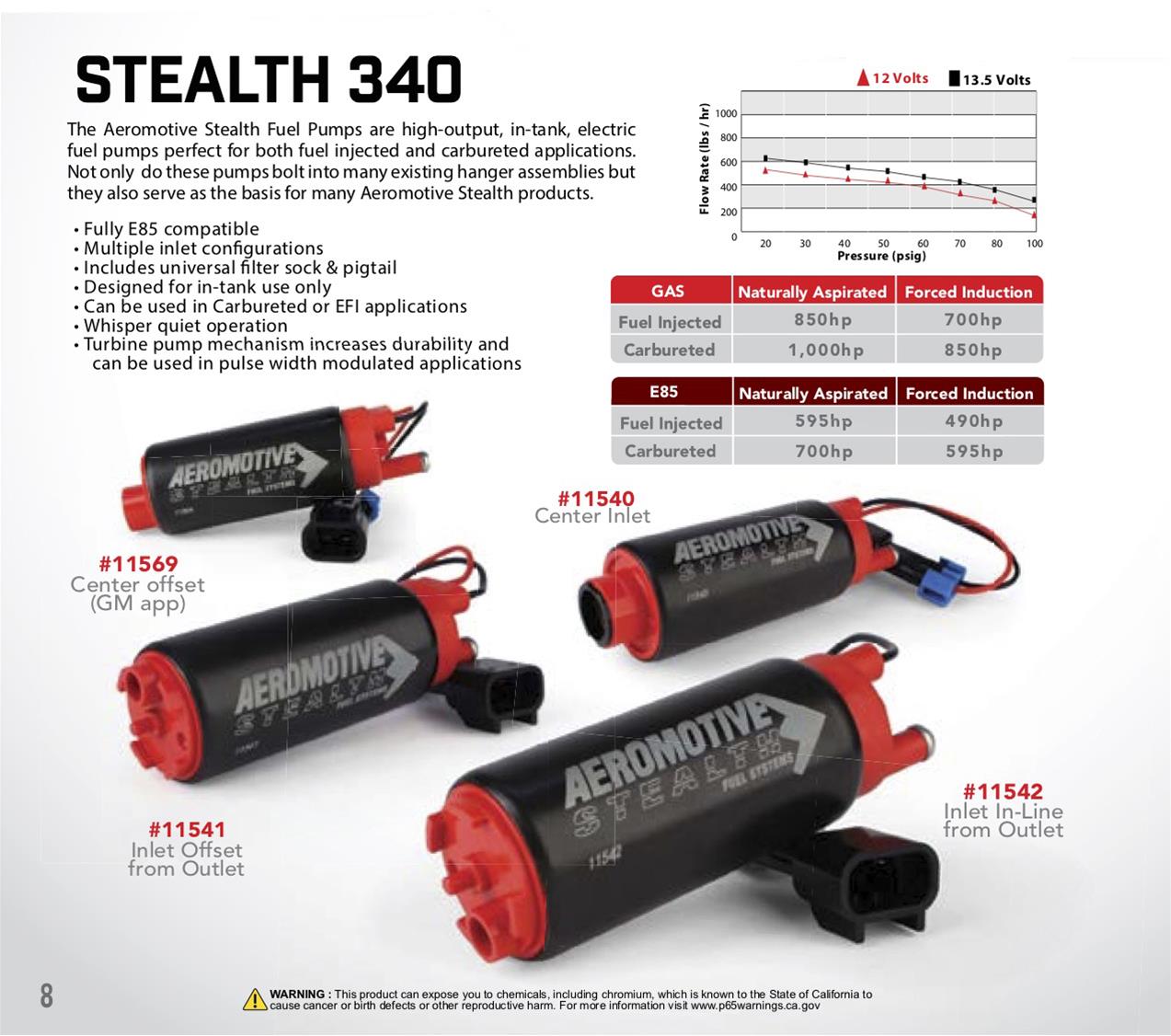 Aeromotive 11569 Aeromotive Stealth Electric Fuel Pumps | Summit