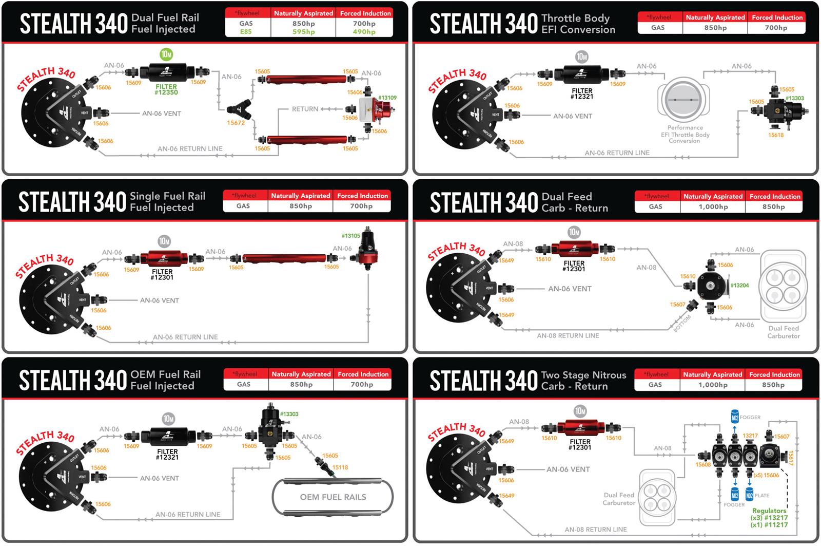 Aeromotive 70-73 Camaro/Firebird 340 Stealth Fuel Tank thumbnail 2