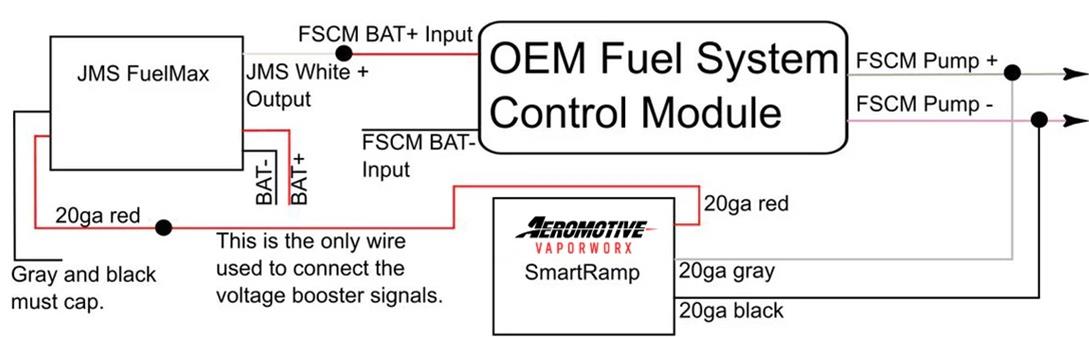 Aeromotive Fuel Pump Electric Voltage Controllers 66709 Controller, SmartRamp, For JMS FuelMax
