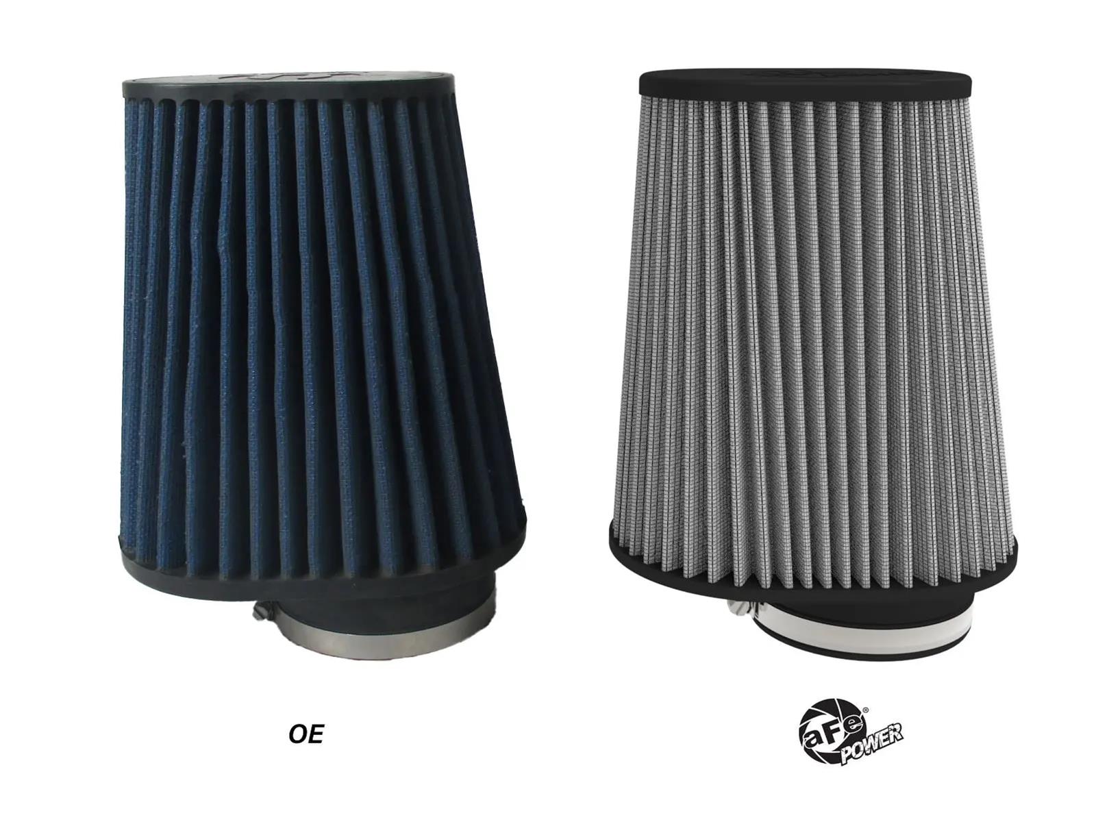 aFe Magnum FLOW Pro DRY S Air Filters for 2011-2023 300, CHALLENGER, CHARGER - 10-10404D Filter Element, S, Gray, Synthetic, Chrysler, Dodge, Each thumbnail 3
