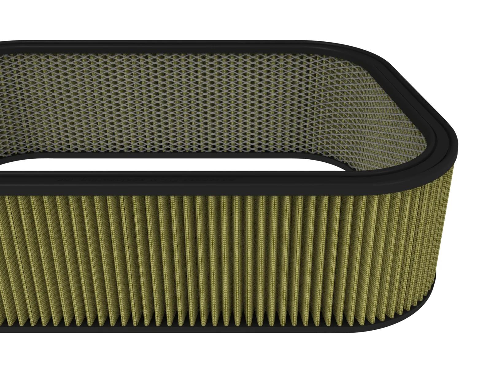 AFE Power Air Filter Elements 18-82007G Magnum FLOW Round Racing w/ Pro GUARD 7 Media 20-3/4 IN L x 14-1/4 IN W x 6 IN H w/ Expanded Metal thumbnail 2