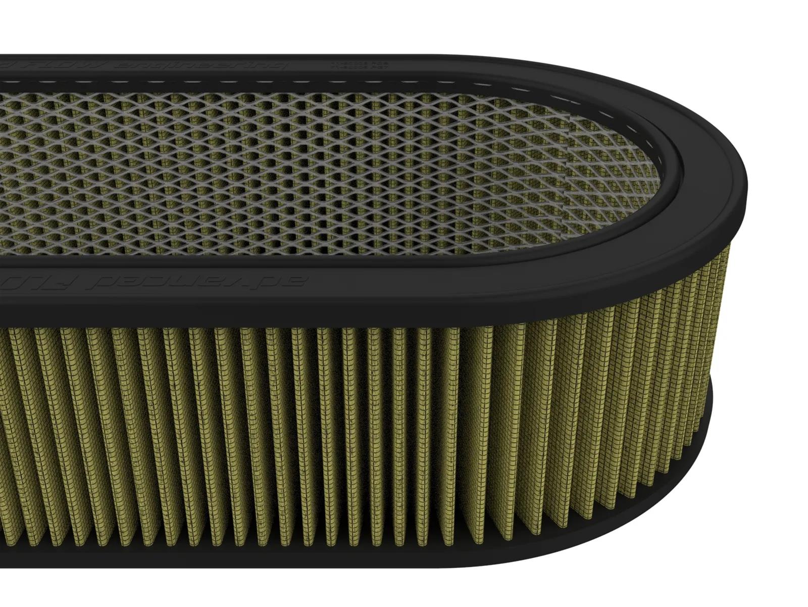 AFE Power Air Filter Elements 18-82008G Magnum FLOW Round Racing w/ Pro GUARD 7 Media 18-1/8 IN L x 7-1/4 IN W x 4-1/8 IN H w/ Expanded Metal