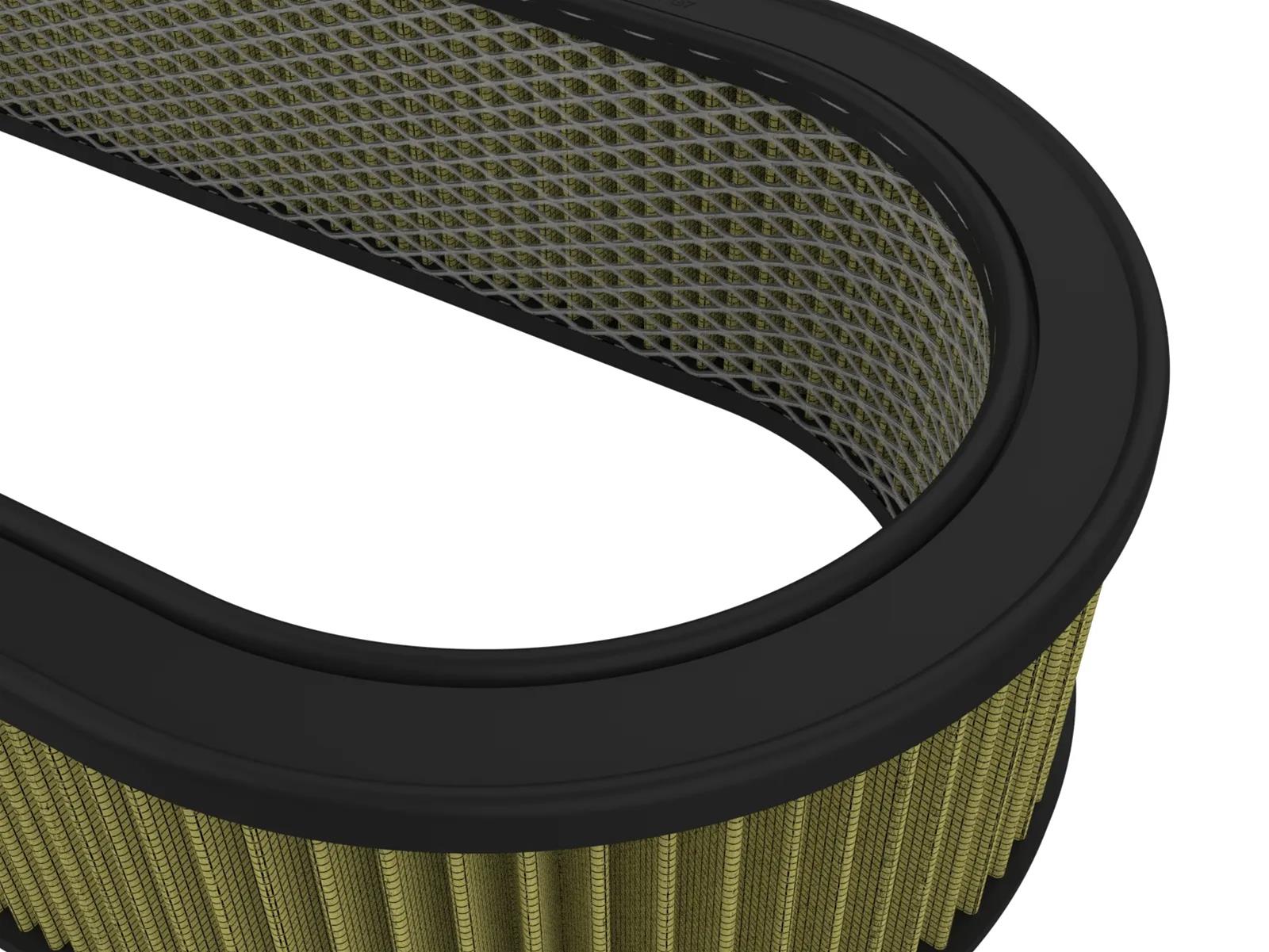 AFE Power Air Filter Elements 18-82008G Magnum FLOW Round Racing w/ Pro GUARD 7 Media 18-1/8 IN L x 7-1/4 IN W x 4-1/8 IN H w/ Expanded Metal thumbnail 2