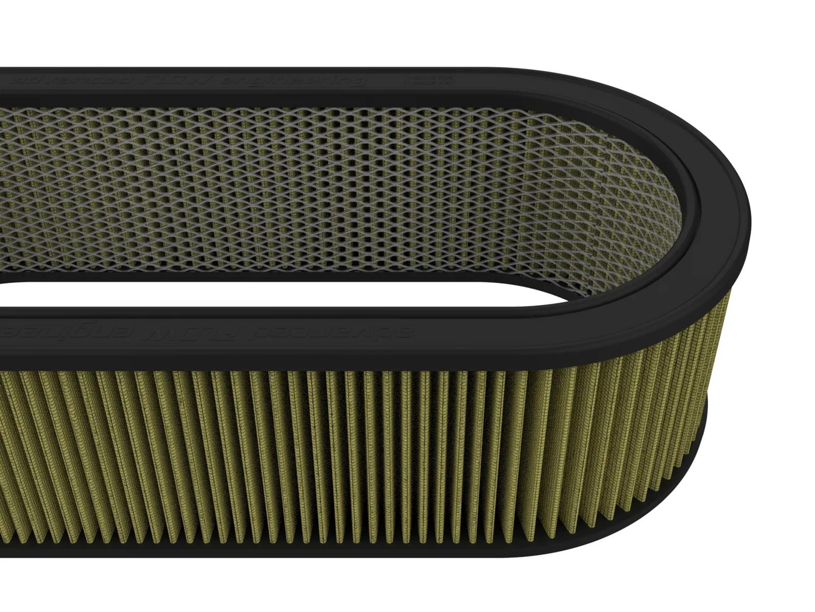 AFE Power Air Filter Elements 18-82009G Magnum FLOW Round Racing w/ Pro GUARD 7 Media 18-1/8 IN L x 7-1/4 IN W x 5-1/8 IN H w/ Expanded Metal