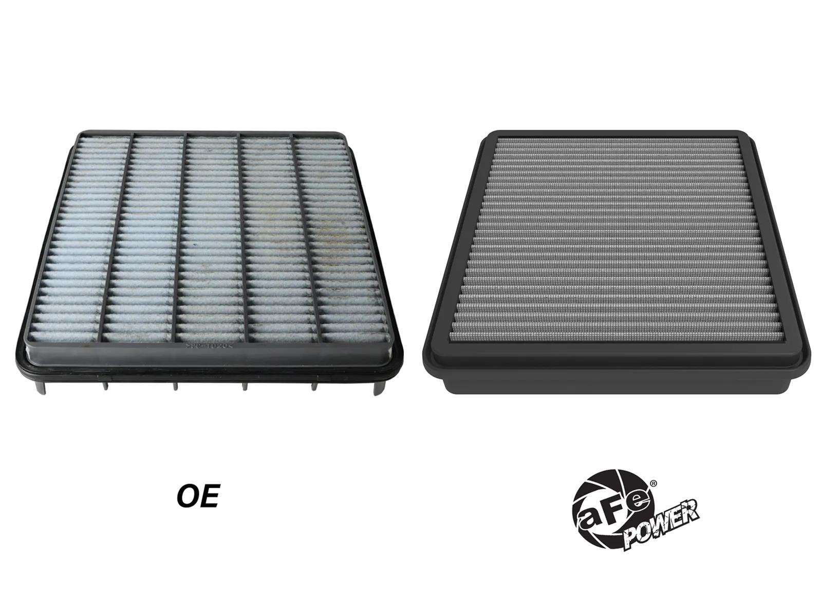 aFe Magnum FLOW Pro DRY S Air Filters for 2008-2021 LAND CRUISER - 30-10404D Filter Element, S, Gray, Synthetic, Toyota, Each thumbnail 4