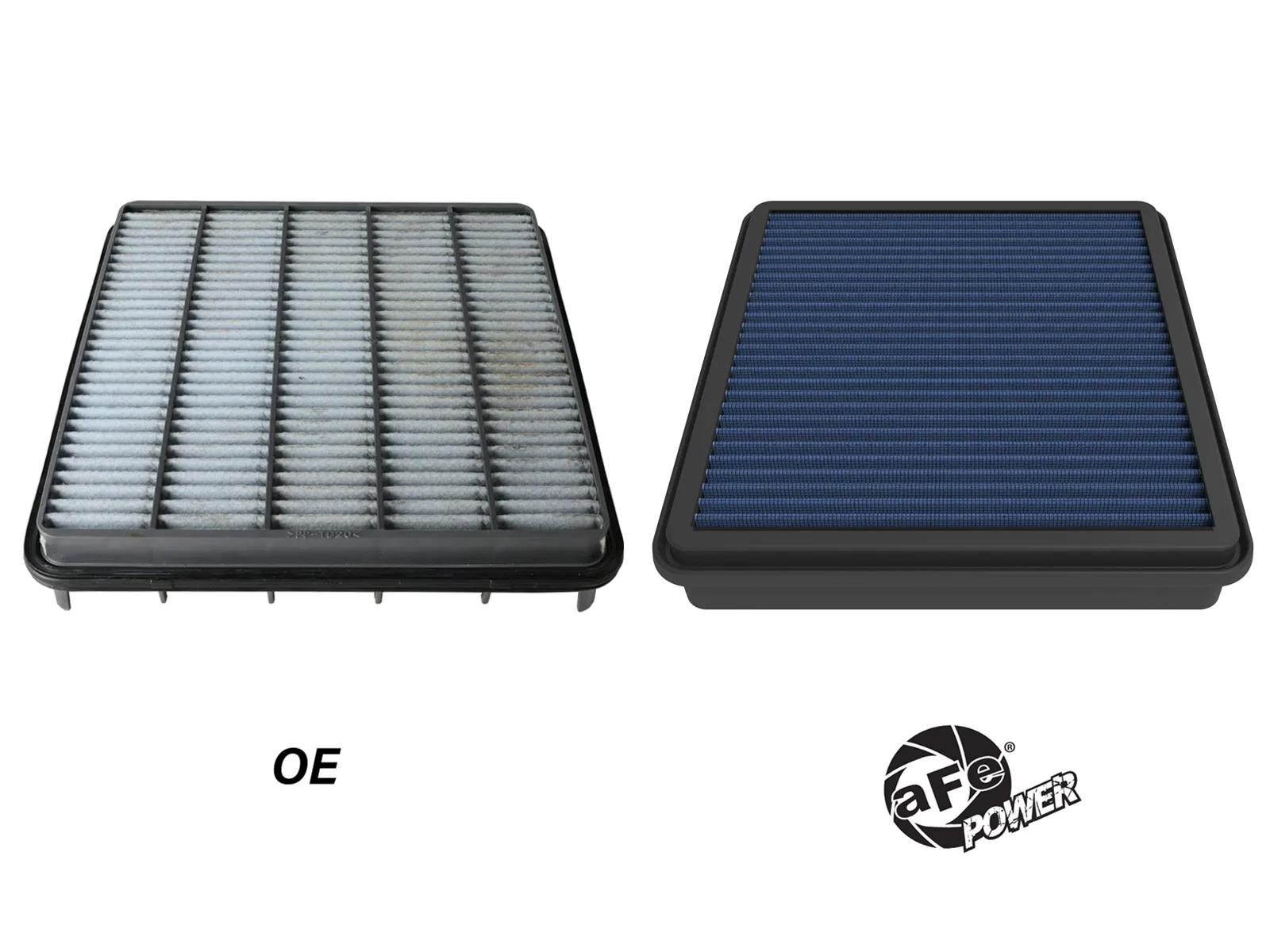 aFe Magnum FLOW Pro 5R Air Filters for 2008-2021 LAND CRUISER - 30-10404R Filter Element, 5R, Blue, Cotton Gauze, Oiled, Toyota, Each thumbnail 3