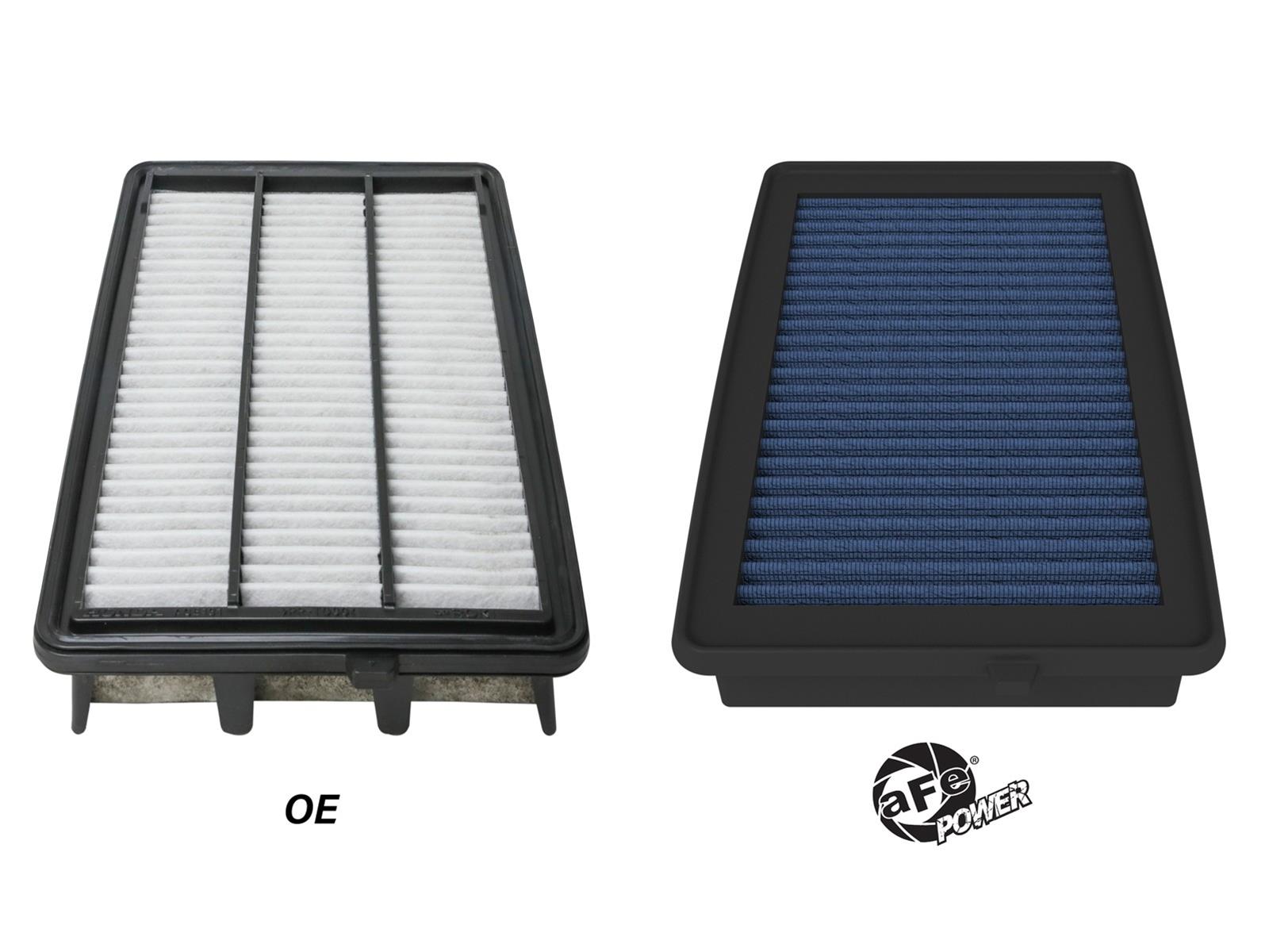 aFe Magnum FLOW Pro 5R Air Filters for 2023-2025 CIVIC, 2024-2025 INTEGRA - 30-10419R Filter Element, 5R, Blue, Cotton Gauze, Oiled, use on Honda®, Each thumbnail 6