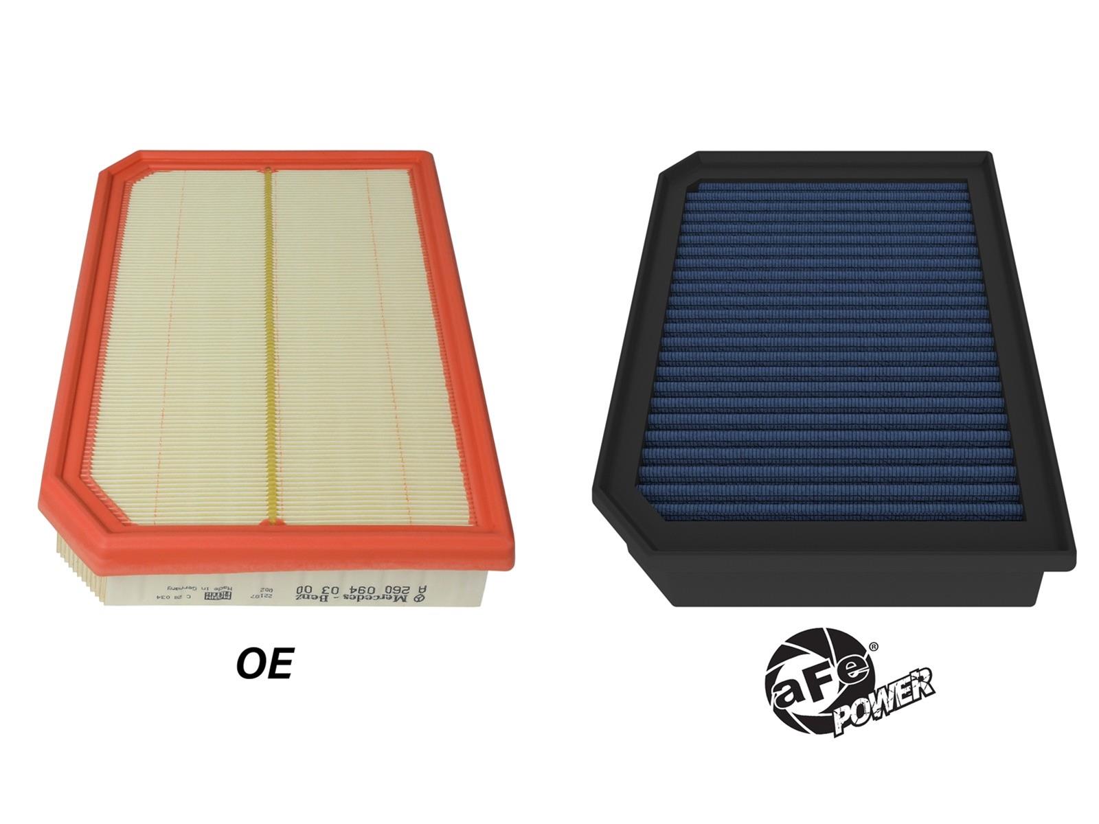 aFe Magnum FLOW Pro 5R Air Filters 30-10420R Filter Element, 5R, Blue, Cotton Gauze, Oiled, Mercedes-Benz, Each thumbnail 6