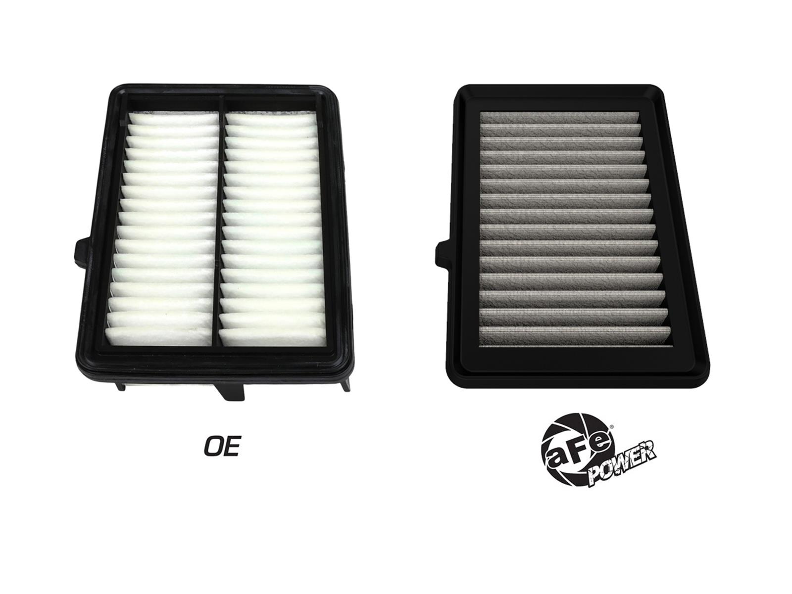 aFe Pro Dry S Air Filter Elements for 2015-2020 FIT - 31-10326 Filters, S, Synthetic, Panel, use on Honda®, Each