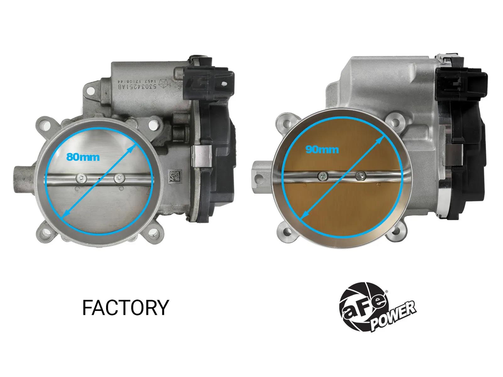 AFE Power 46-39107 aFe Power Throttle Bodies | Summit Racing