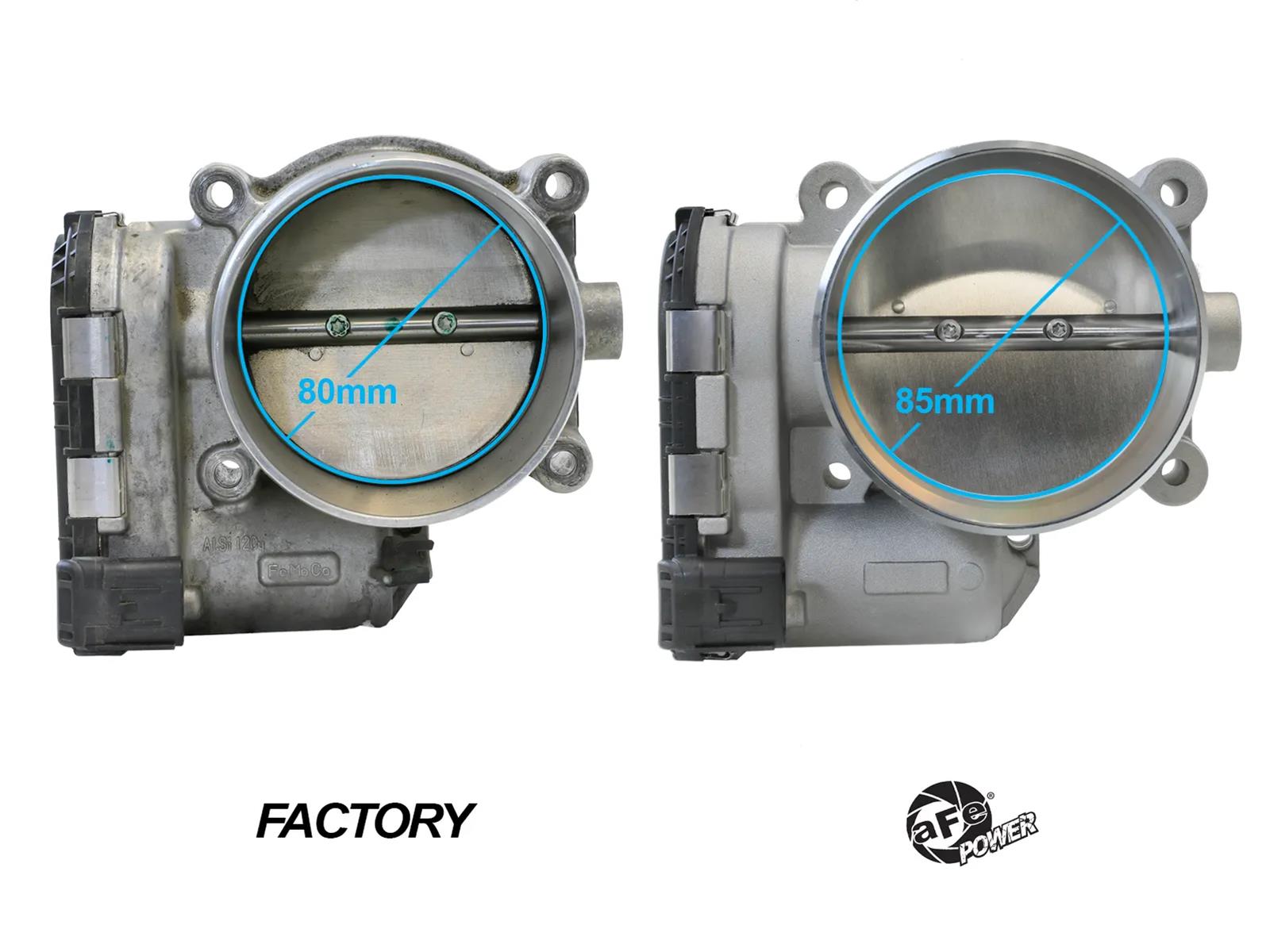 aFe Power Throttle Bodies 46-39113 Body, Body, 85mm, Drive-By-Wire, Billet Aluminum, Natural, Ford, Each thumbnail 4