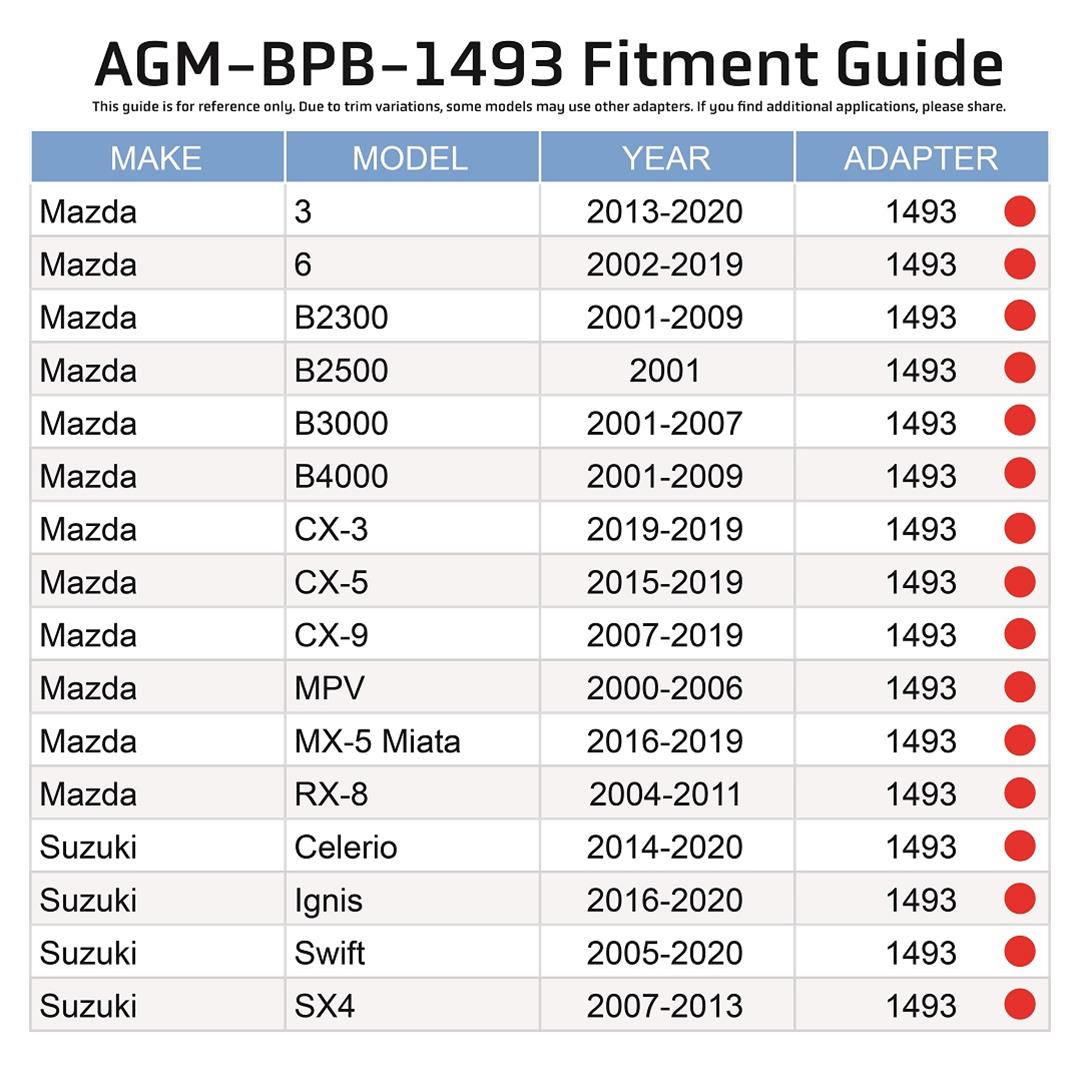 AGM Products Master Cylinder Reservoir Covers AGM-BPB-1493 Brake Cap - Mazda / Suzuki thumbnail 4