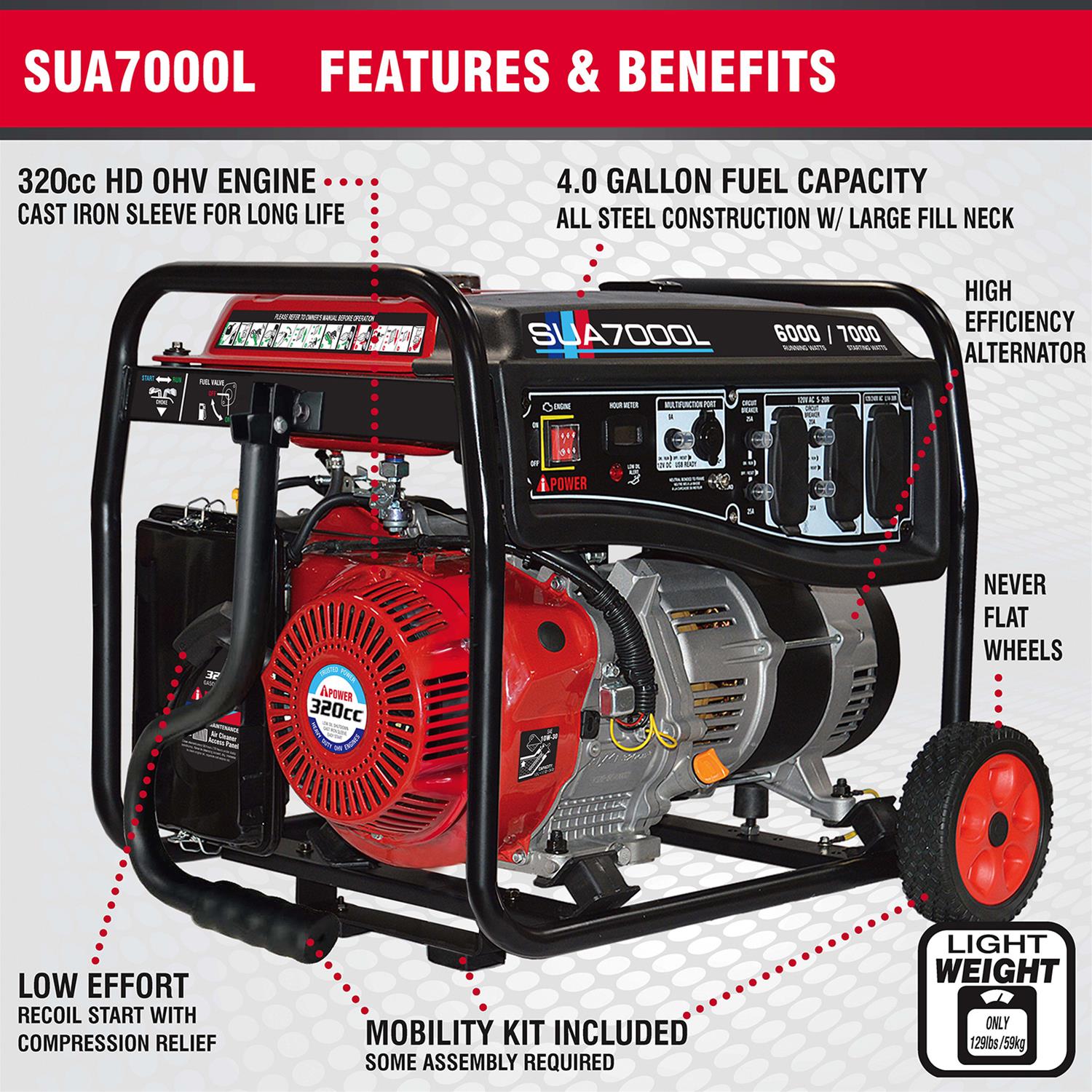 Ricambi Generatori Kit Avviamento A Strappo Per Generatori A-iPower SUA7000, SUA9000E, SUA10000EC, SUA12000E - Nuovo Abbigliamento U Power - Foto 10