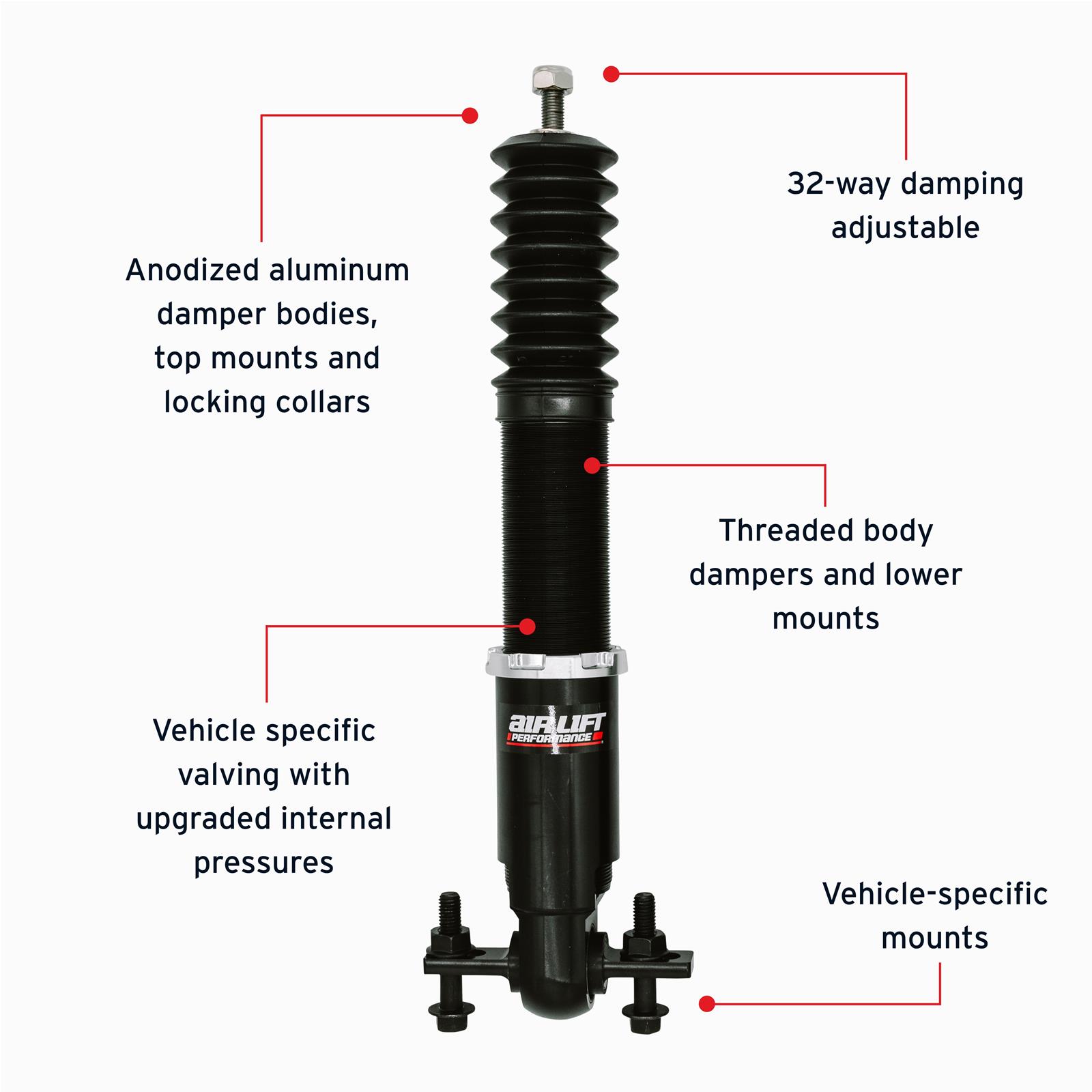 Air Lift Performance 15-23 Ford Mustang S550/24-25 S650 Air Suspension Rear Kit thumbnail 5