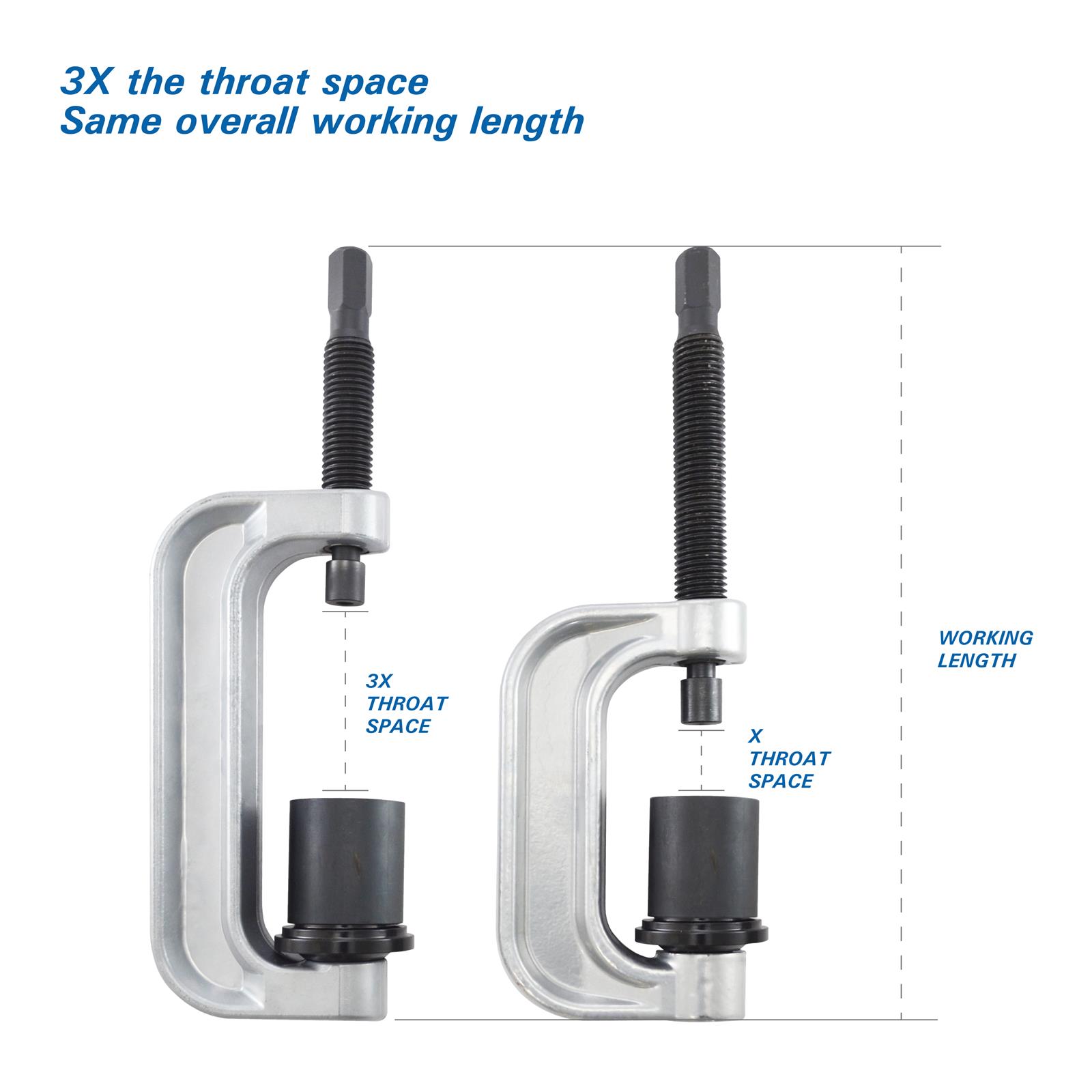 Astro Pneumatic Tool Company 78100 Astro Pneumatic Tool Company Goliath