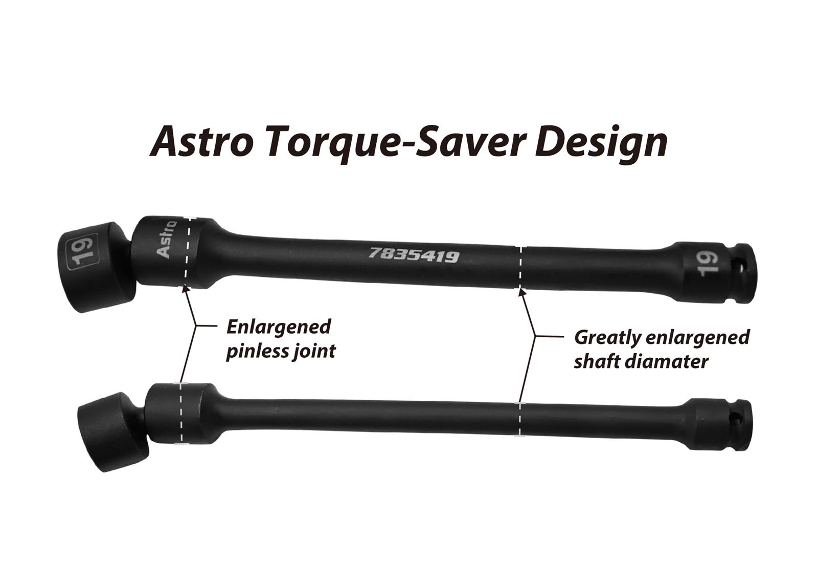 Astro Pneumatic Tool Company 78354 Astro Pneumatic Tool