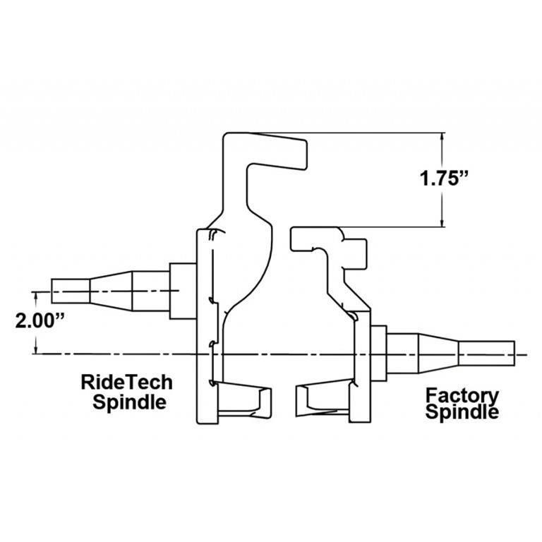 RideTech 11160298 RideTech 1967-69 Camaro/Firebird Air